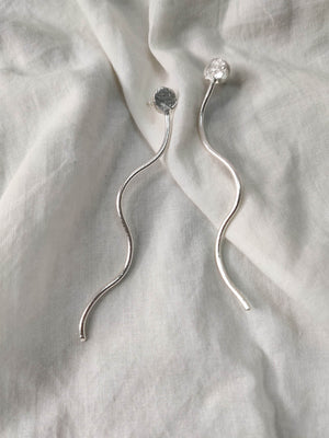 Silver Plated Thread Sticks, Earrings - Shopberserk